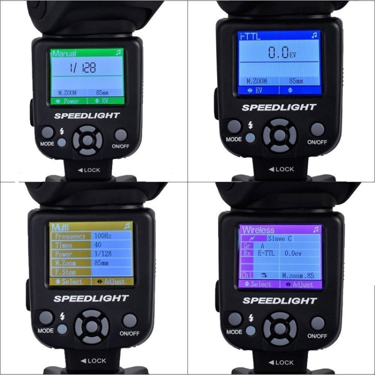 Triopo TR-985 TTL Flash Speedlite ad alta velocità per fotocamere DSLR, TR-985 for Canon, TR-985 for Nikon