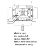 YONGNUO YN900 900 pz Illuminazione LED Dimmerabile Studio 3200K-5500K Luce video, YN900