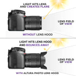 Paraluce da 52 mm per fotocamere (attacco a vite), 52mm
