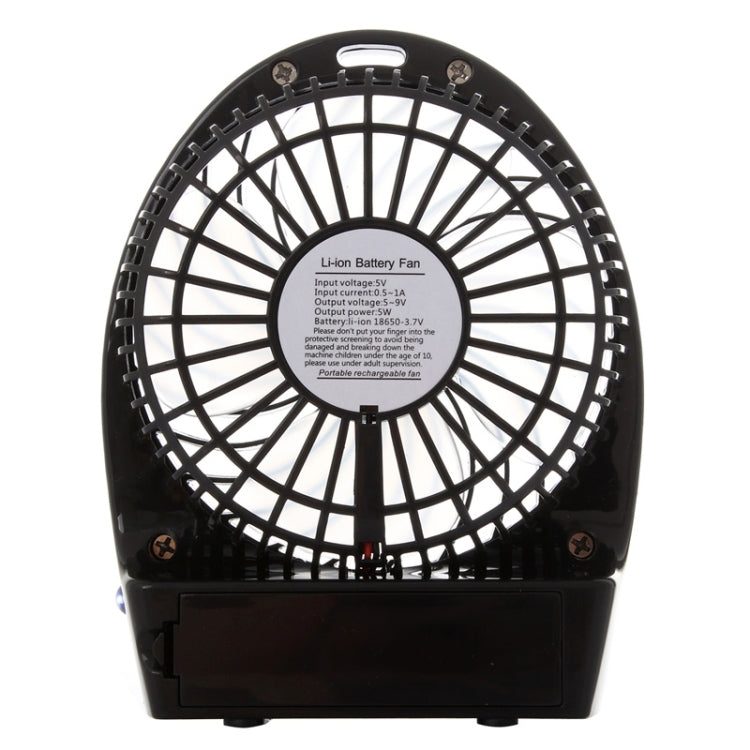 Ventilatore portatile ricaricabile USB 4,3 pollici con clip