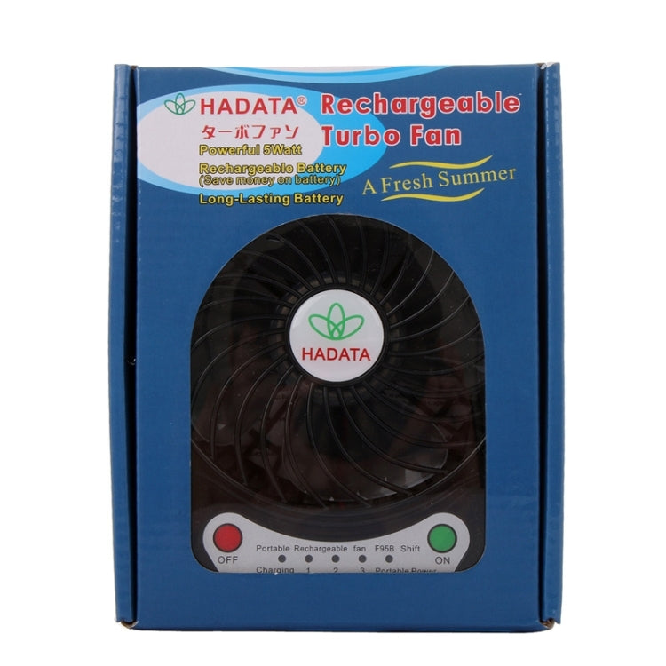Ventilatore portatile ricaricabile USB 4,3 pollici con clip