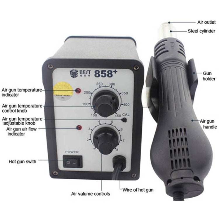 BEST BST-858+ AC 220V 50Hz 650W Pistola ad aria calda senza piombo a temperatura regolabile con vento elicoidale, BST-858+ EU Plug, BST-858+ US Plug