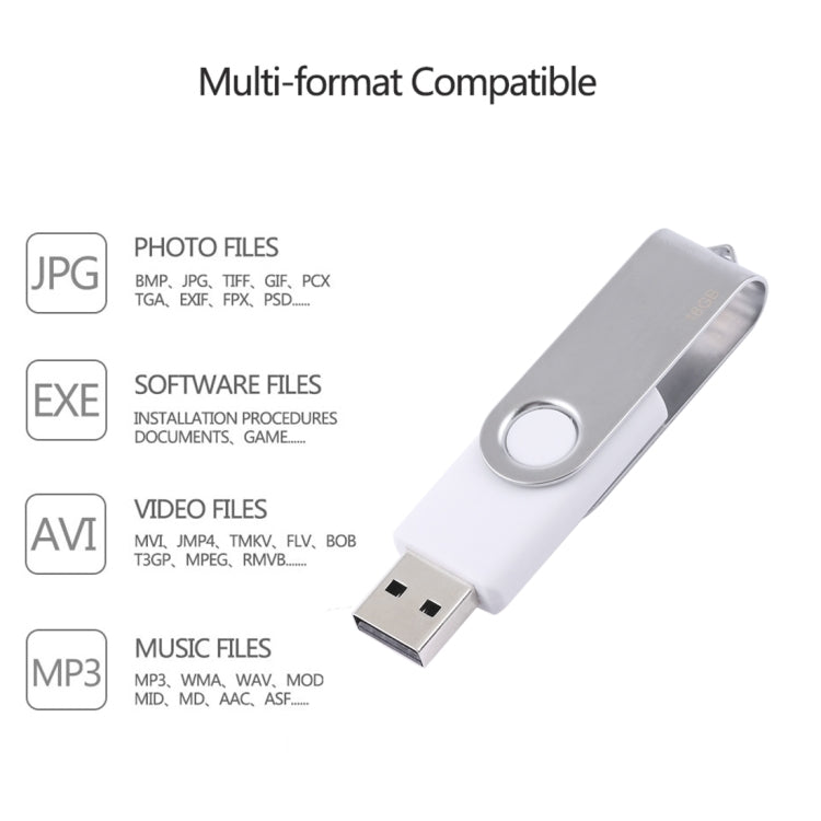 Disco flash USB 2.0 Twister da 16 GB (bianco), 16GB/White