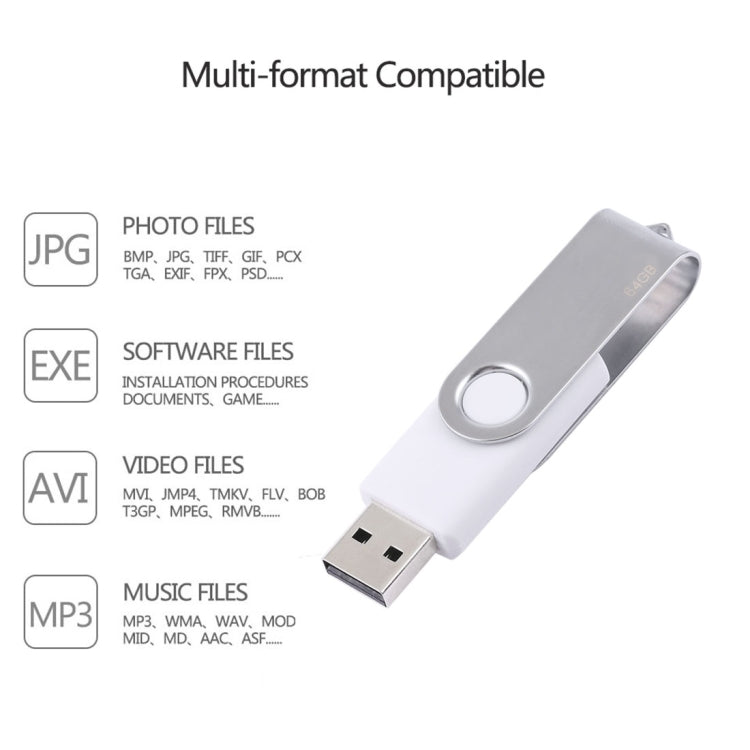 Disco flash USB 2.0 Twister da 64 GB (bianco), 64GB/White