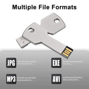Chiavetta USB Flash Disk da 2 GB, 2GB, 4GB, 8GB