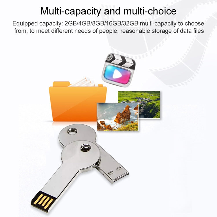 Mini disco flash USB 2.0 serie Metal con portachiavi (2 GB), 2GB