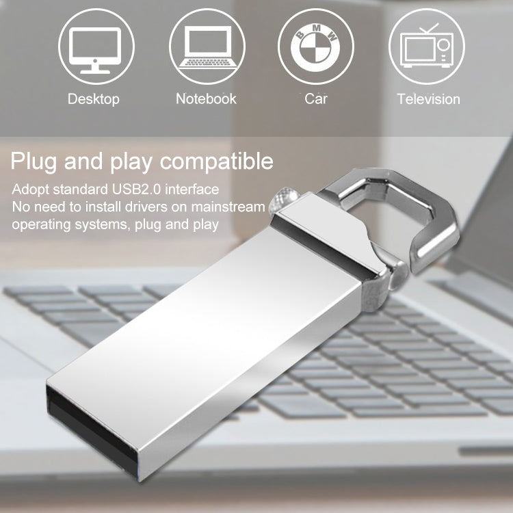Disco flash USB 2.0 stile portachiavi metallico da 4 GB, 2GB, 4GB, 8GB, 16GB, 32GB