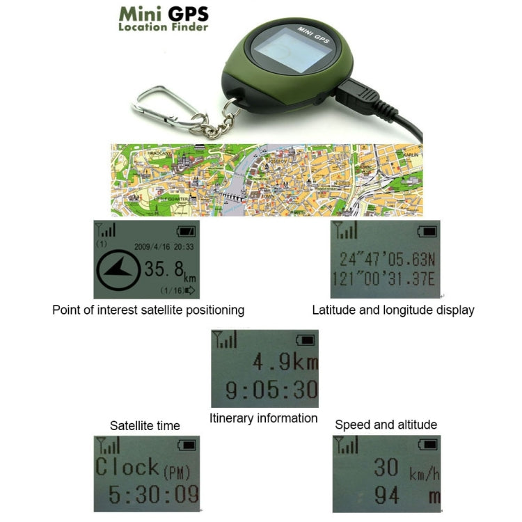 Portachiavi Mini Navigazione GPS portatile USB Ricaricabile Localizzatore Localizzatore per Viaggi all'aperto(Verde), Keychain Tracker