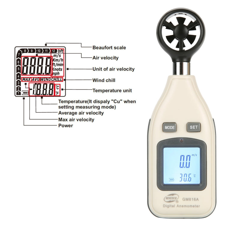 Anemometro digitale BENETECH GM816A con display retroilluminato