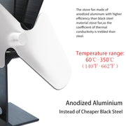 YL501 Ventola per stufa ecologica alimentata a calore per stufe a legna/gas/pellet