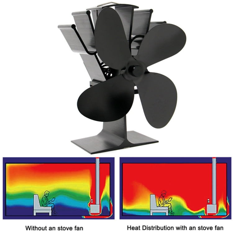 YL603 Ventola per stufa alimentata a calore in lega di alluminio ecologica con 4 pale per stufe a legna/gas/pellet