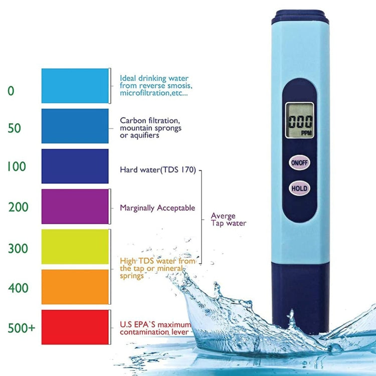 Conduttimetro digitale penna per test qualità acqua