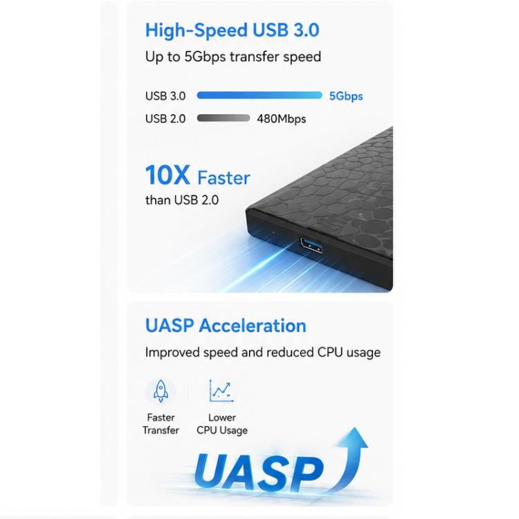Custodia esterna HDD/SSD SATA da 2,5 pollici, senza attrezzi, interfaccia USB 3.0