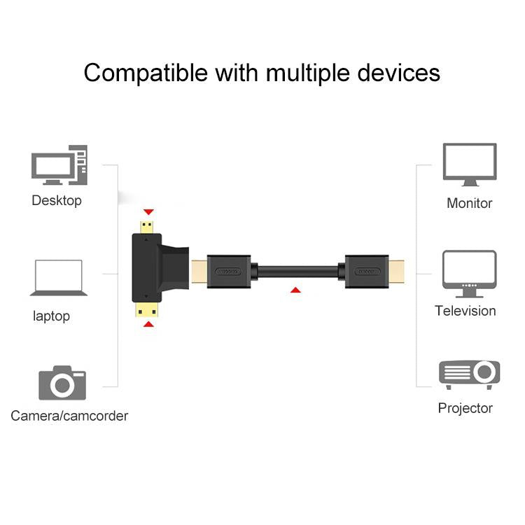 Adattatore HDMI femmina 3 in 1 a mini e micro HDMI maschio