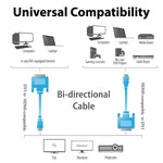 Cavo adattatore HDMI a DVI 24+1 pin maschio 1,8 m