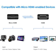 Cavo adattatore mini HDMI maschio a micro HDMI maschio da 30 cm, Micro HDMI Male, Length: 30cm