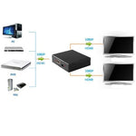 Mini splitter HDMI 1x4 1080P V1.4 per HDTV e proiettori