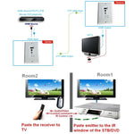 Prolunga HDMI Cat5e/6 da 50 metri con spina UE