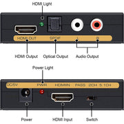 Convertitore da HDMI a HDMI + audio (SPDIF + R/L) (spina UE), HDMI to HDMI + Audio