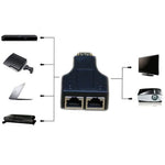 Cavo estensore HDMI doppia porta RJ45 30m Cat5e/6