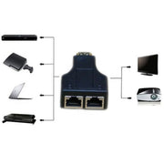 Cavo di rete HDMI a doppia porta RJ45 da 30 m con Cat 5e/6 3D HDTV Up, Dual RJ45 Black