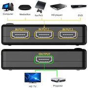 Switch HDMI 1080P con amplificatore a 3 porte, versione 1.3, con telecomando, with Remote Controller