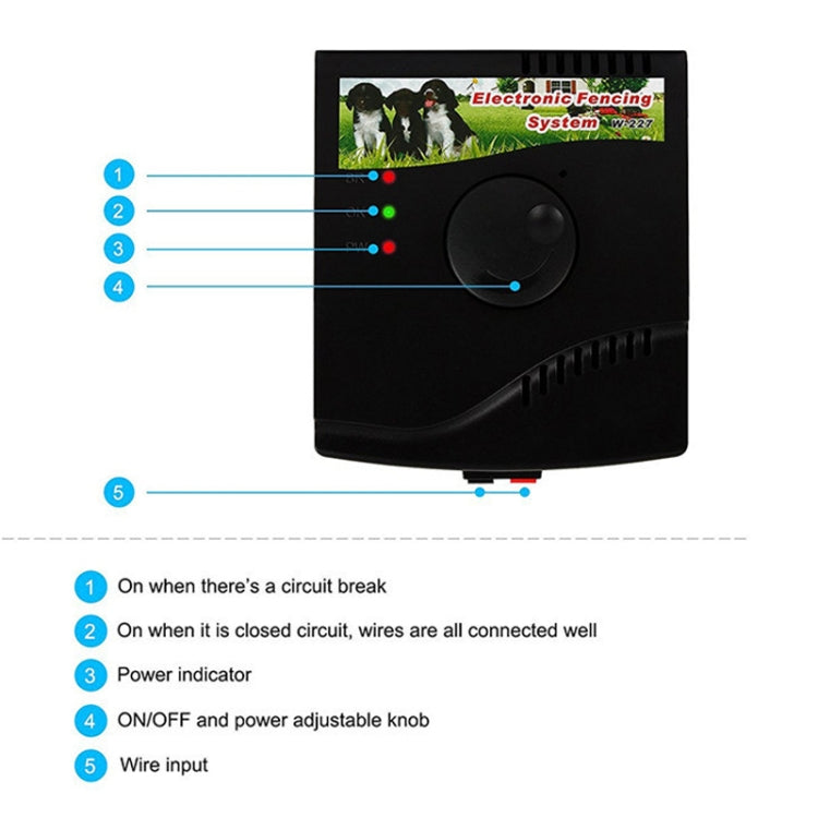 Collare antiurto W-227 per recinzione elettrica cani e gatti