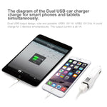 Caricatore per auto con doppia porta USB HAWEEL di alta qualità da 2,1 A + 1 A, HK Black, US  Black, US White, UK White, UK Black, White, Black