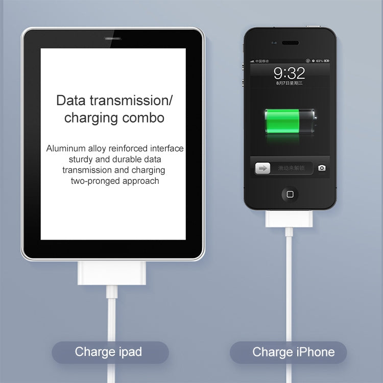 Cavo USB per sincronizzazione dati/ricarica su entrambi i lati da 1 m per iPhone 4 e 4S / iPhone 3GS / 3G / iPad 3 / iPad 2 / iPad / iPod Touch, 1m