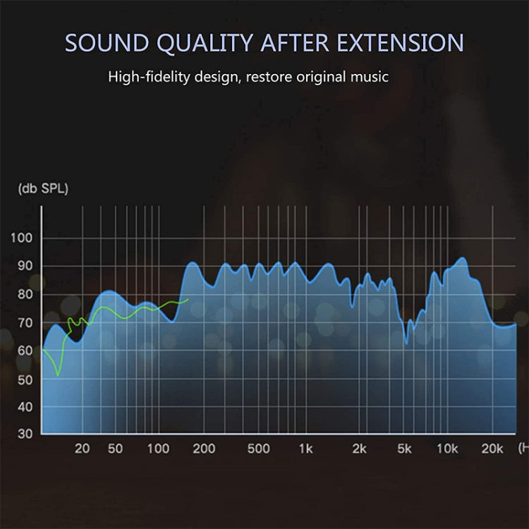 Cavo audio Aux 1,2 m maschio-femmina 3,5 mm