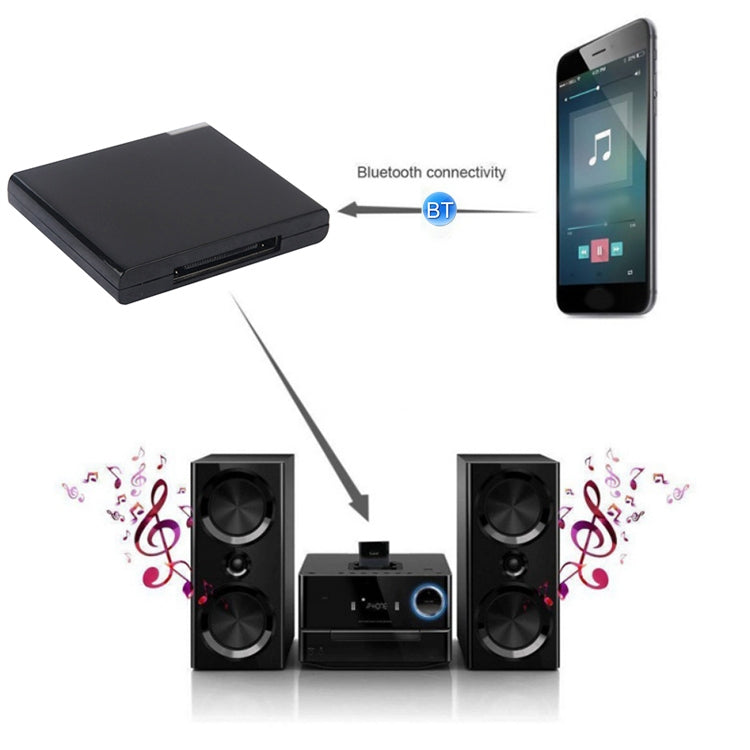 Ricevitore musicale wireless Bluetooth per iPhone 4 e 4S / (iPad 3) / iPad 2 / iPod / Qualsiasi dispositivo Bluetooth, Bluetooth V2.1 Black, Bluetooth V2.1 White