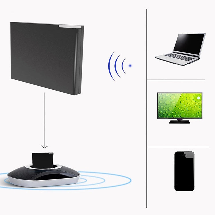 Ricevitore musicale wireless Bluetooth per iPhone 4 e 4S / (iPad 3) / iPad 2 / iPod / Qualsiasi dispositivo Bluetooth, Bluetooth V2.1 Black, Bluetooth V2.1 White