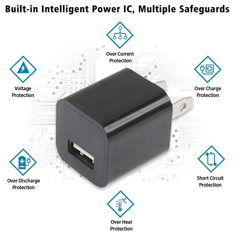 Caricatore USB con presa americana compatibile cavi USB