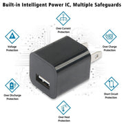 Caricatore USB con presa americana