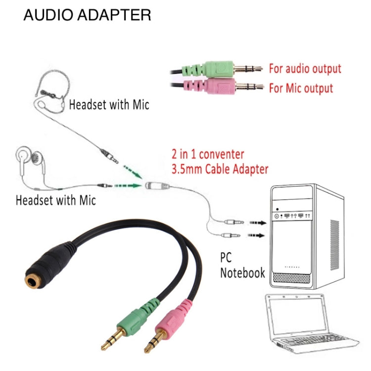 Microfono jack da 17 cm da 3,5 mm + cavo per auricolari, compatibile con telefoni, tablet, cuffie, lettore MP3, stereo per auto/casa e altro