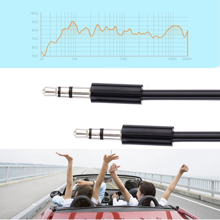 Cavo Aux da 3,5 mm a spirale a molla, compatibile con telefoni, tablet, cuffie, lettore MP3, stereo per auto/casa e altro, lunghezza: 15 cm - 170 cm