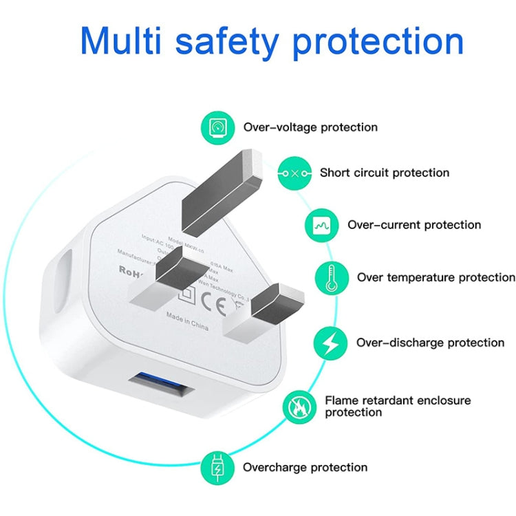 Adattatore caricabatterie USB 5 V / 1 A (spina UK) per iPhone, Galaxy, Huawei, Xiaomi, LG, HTC e altri smartphone, dispositivi ricaricabili