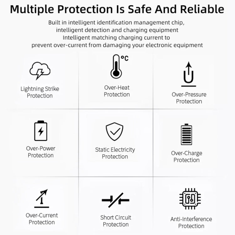 Adattatore per caricabatterie USB con presa UE 5 V / 1 A per iPhone, Galaxy, Huawei, Xiaomi, LG, HTC e altri smartphone, dispositivi ricaricabili