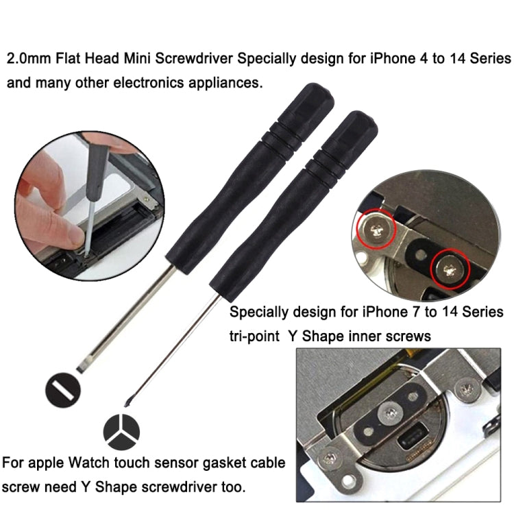 10 in 1 Repair Kit (4 Screwdrivers + 2 Disassembly Rods + 1 Mandrel + 2 Triangles on Thick Slices + Ejector Pin), 10 in 1