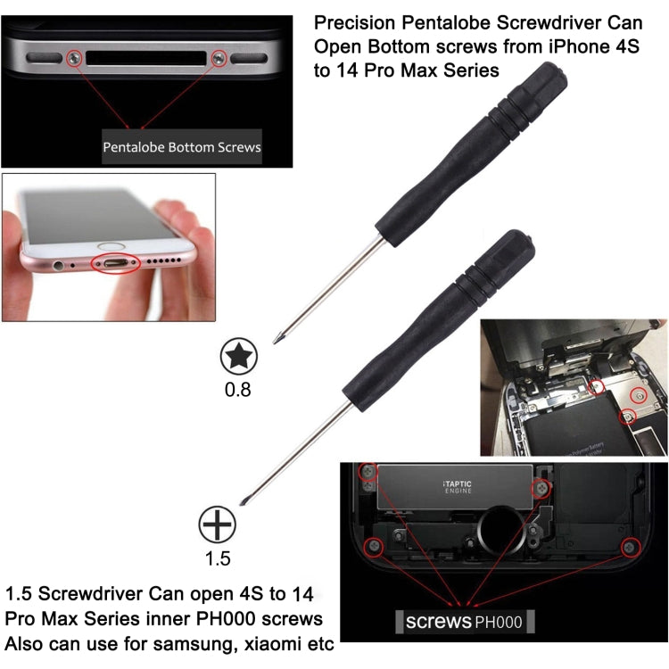 10 in 1 Repair Kit (4 Screwdrivers + 2 Disassembly Rods + 1 Mandrel + 2 Triangles on Thick Slices + Ejector Pin), 10 in 1