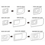 Adattatore SIM Nano a Micro e Standard per iPhone e iPad