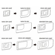 Adattatori SIM per iPhone e iPad