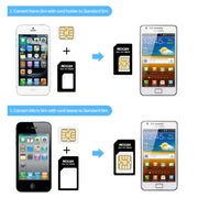 Kit Adattatori SIM 4 in 1 per iPhone 4/5