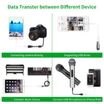 Cavo adattatore USB OTG 8 pin per iPhone iOS 10.2