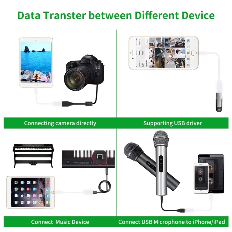 Cavo adattatore USB OTG 8 pin per iPhone iOS 10.2