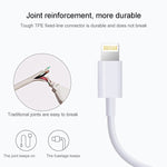 Cavo USB ricarica e sincronizzazione 1m per iPhone iPad