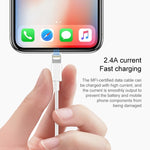 Cavo USB ricarica e sincronizzazione 1m per iPhone iPad