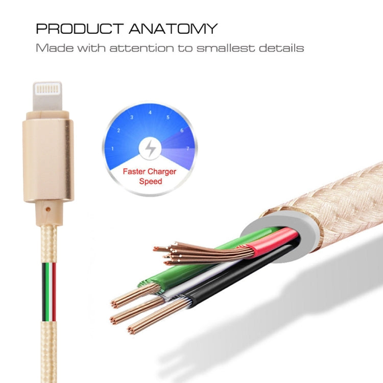 Cavo di ricarica per sincronizzazione dati da 8 pin a USB con testa in metallo intrecciato da 1 m per iPhone, iPad