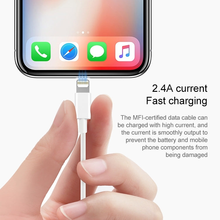 Cavo di ricarica dati di sincronizzazione USB in materiale TPE a più fili di qualità eccellente da 2 m per iPhone, iPad, compatibile con iOS 15.5