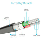Cavo ricarica 2 in 1 Lightning e Micro USB da 1 metro
